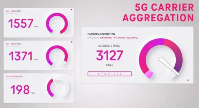 西双版纳苹果手机维修店分享5G Standalone的作用 