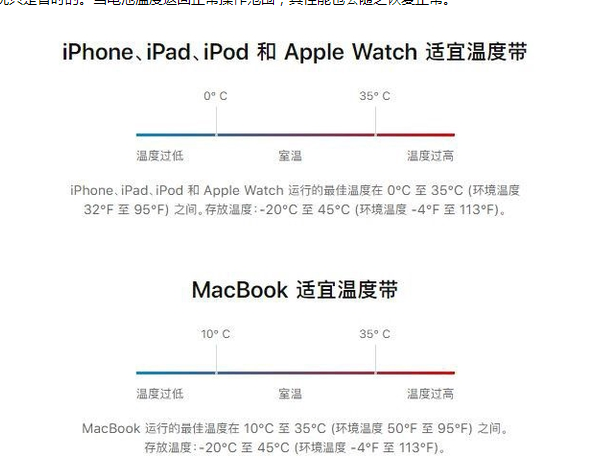 西双版纳苹果13维修分享iPhone 13耗电越来越快怎么办 